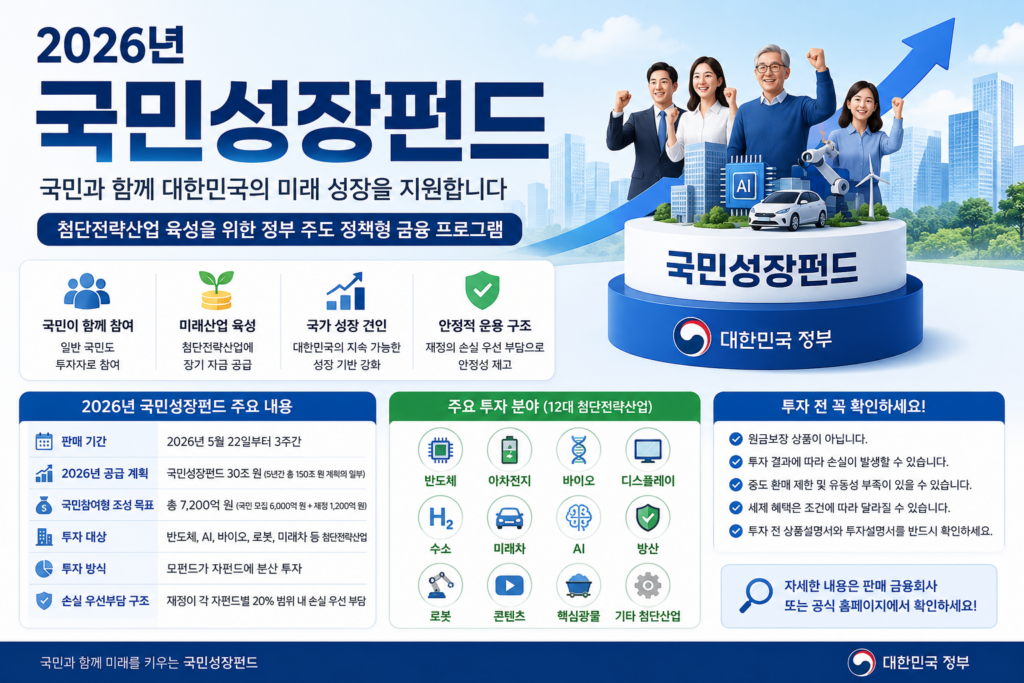 2026년 국민성장펀드 가입 전 세제 혜택과 주의사항을 확인하는 50대 중장년 이미지