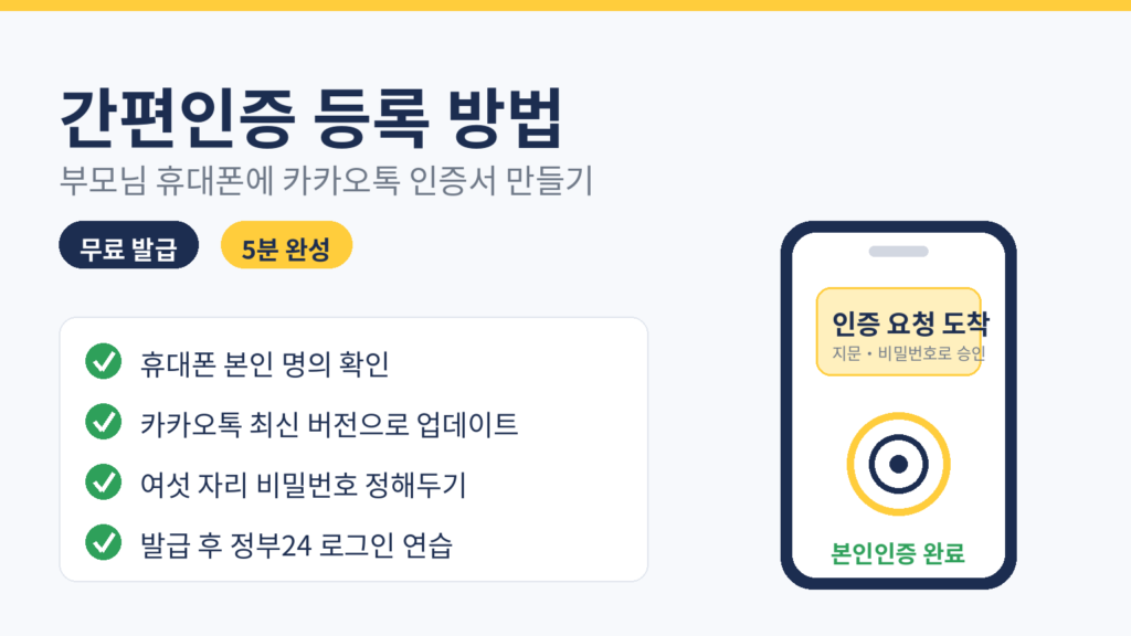 간편인증 등록 방법을 안내하는 체크리스트와 카카오톡 인증서 승인 화면 인포그래픽